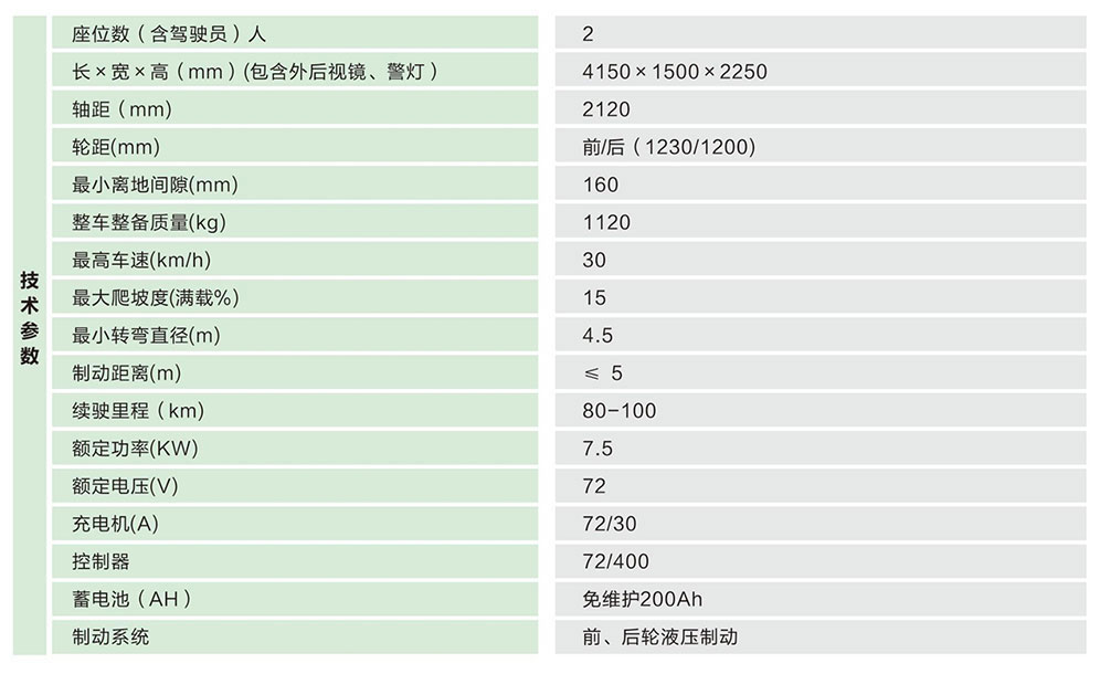 1.5T电动消防车3