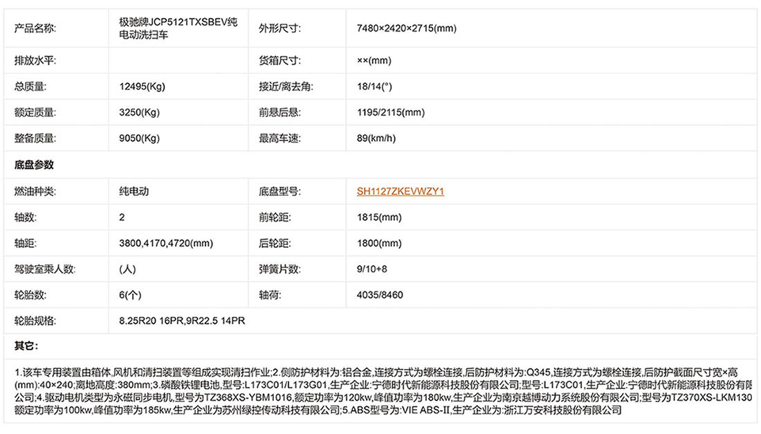 纯电动洗扫车51