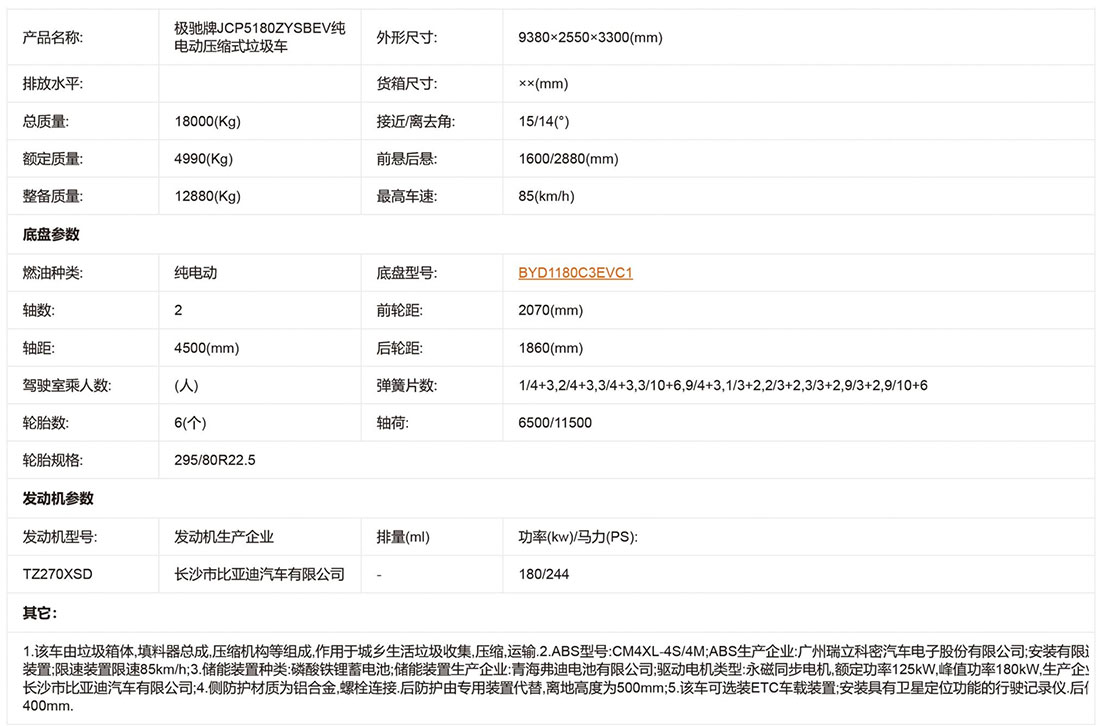 纯电动压缩式垃圾车5
