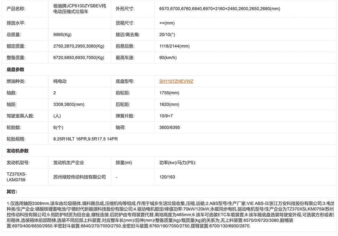 纯电动压缩式垃圾车5