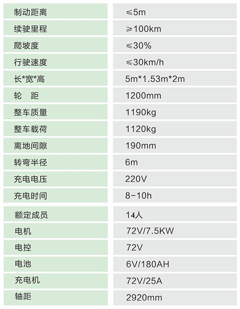 电动旅游观光车4