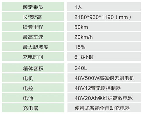 电动三轮单桶车4