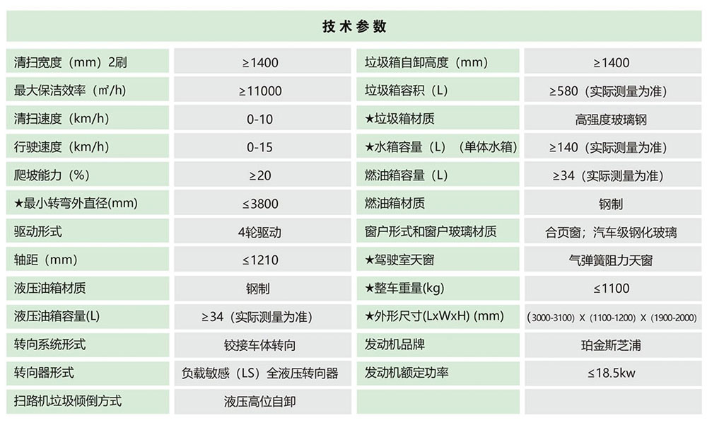 铰接式扫地车（柴油）3